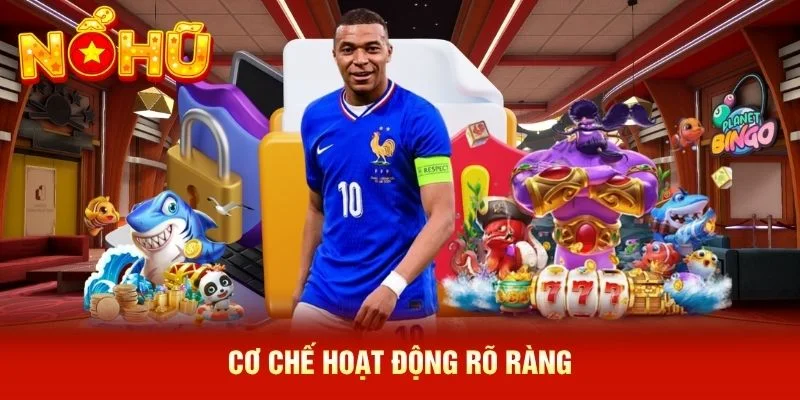 Cơ chế hoạt động rõ ràng Cơ chế hoạt động rõ ràng