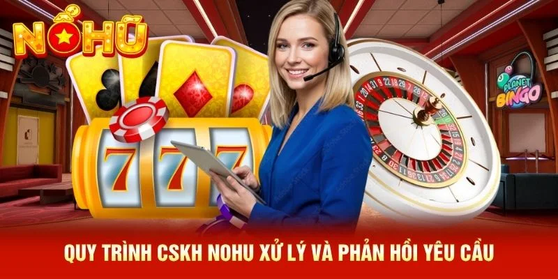 Quy trình CSKH NOHU xử lý và phản hồi yêu cầu